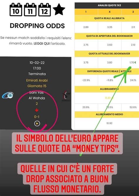 miglior sito dropping odds|Dropping Odds » Vinci con il Tool di Variazione Quote .